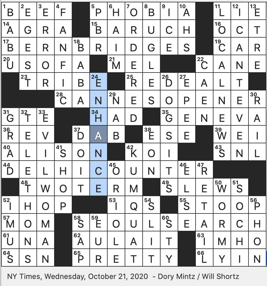 Rex Parker Does The NYT Crossword Puzzle American Pop rock Band Composed Of Three Sisters WED 10 21 20 Brew With Hipster Cred Some Derivative Stories Colloquially Rex Parker Does The NYT Crossword Puzzle American Pop rock Band Composed Of Three Sisters WED 10 21 20 Brew With Hipster Cred Some Derivative Stories Colloquially