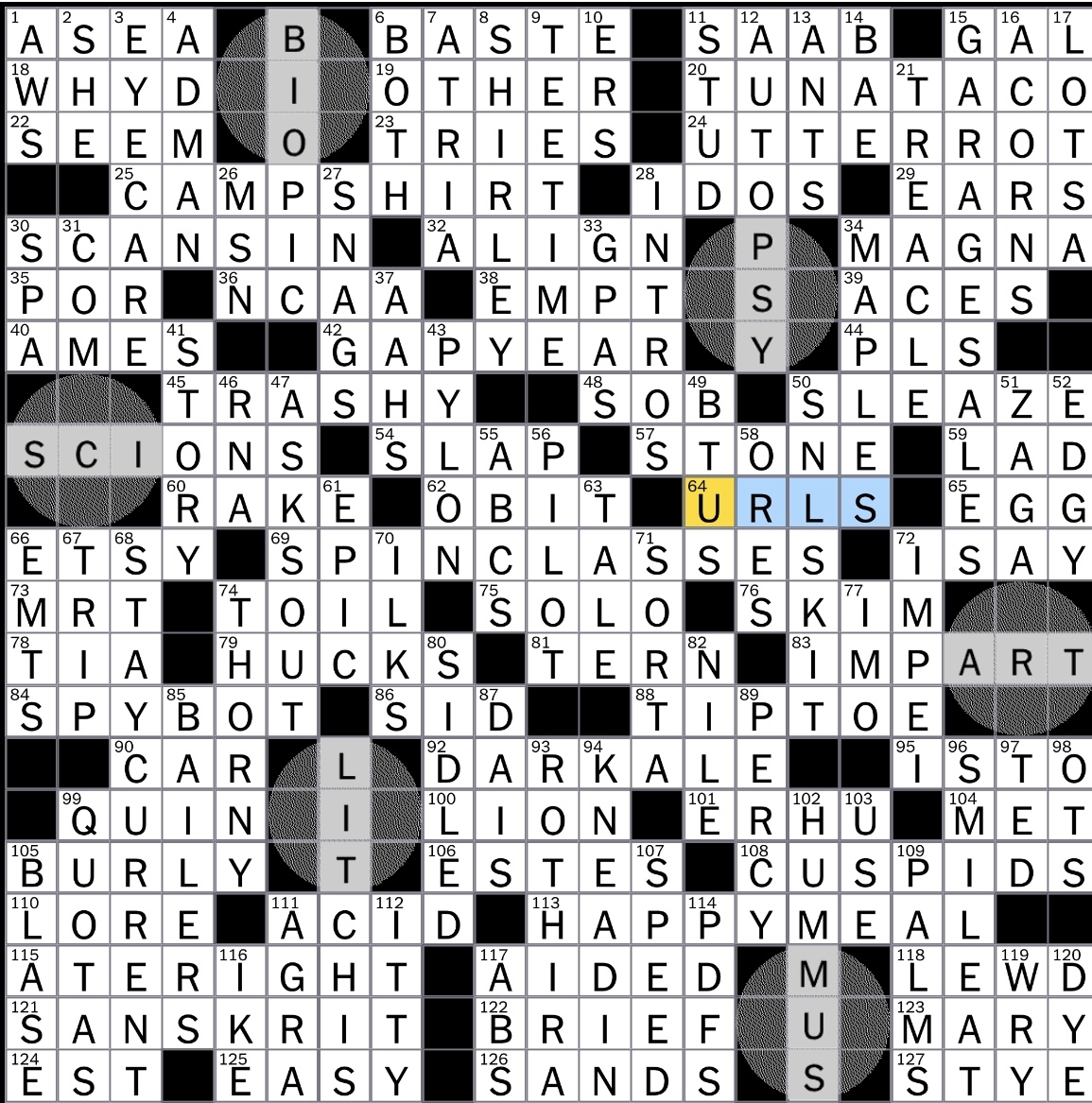 Rex Parker Does The NYT Crossword Puzzle Animal In The Premier League Logo SUN 4 6 25 Bit Of Curling Equipment Tiles kids Building Toy Language From Which We Get cashmere 
