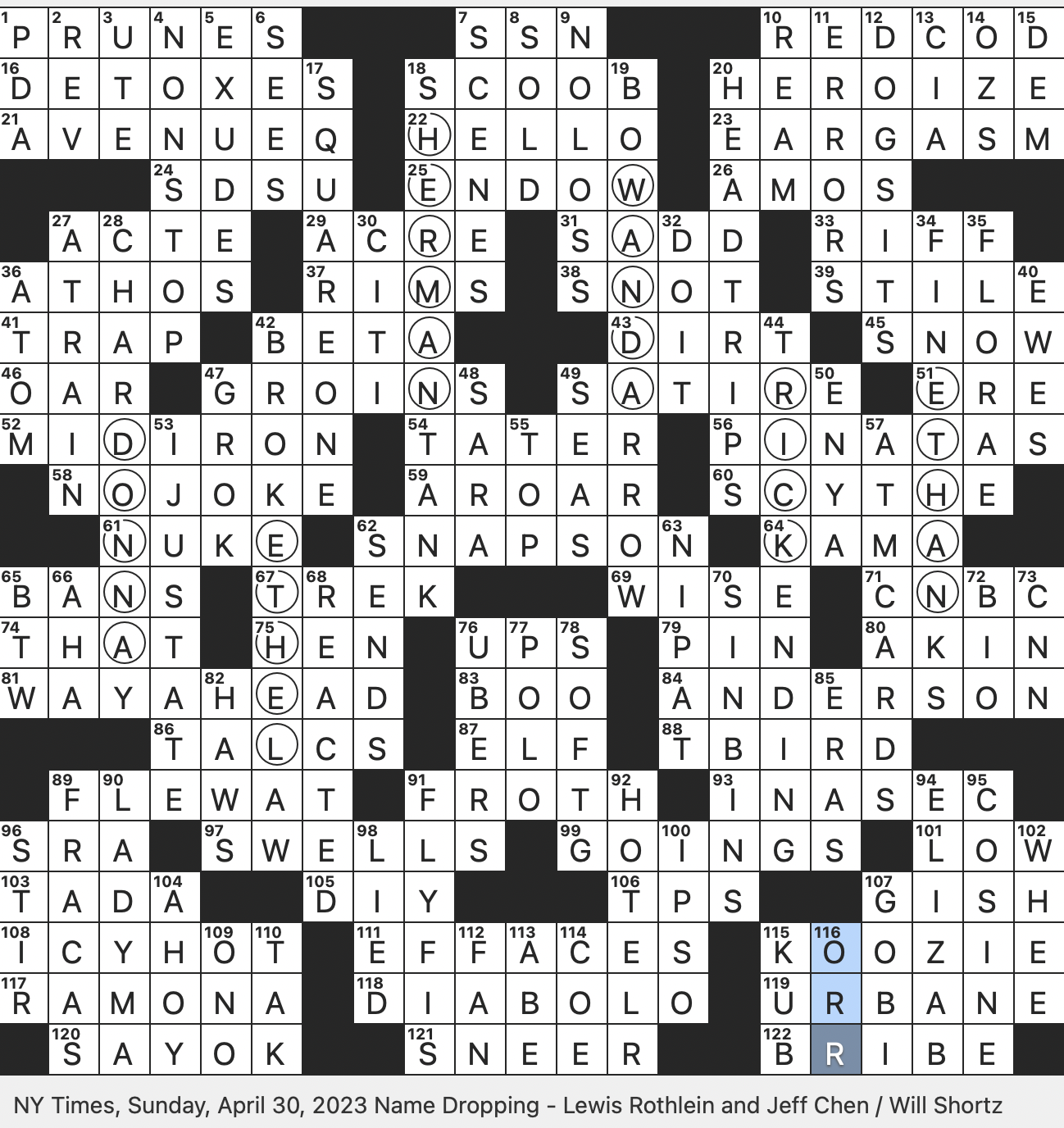 Rex Parker Does The NYT Crossword Puzzle April 2023 Rex Parker Does The NYT Crossword Puzzle April 2023
