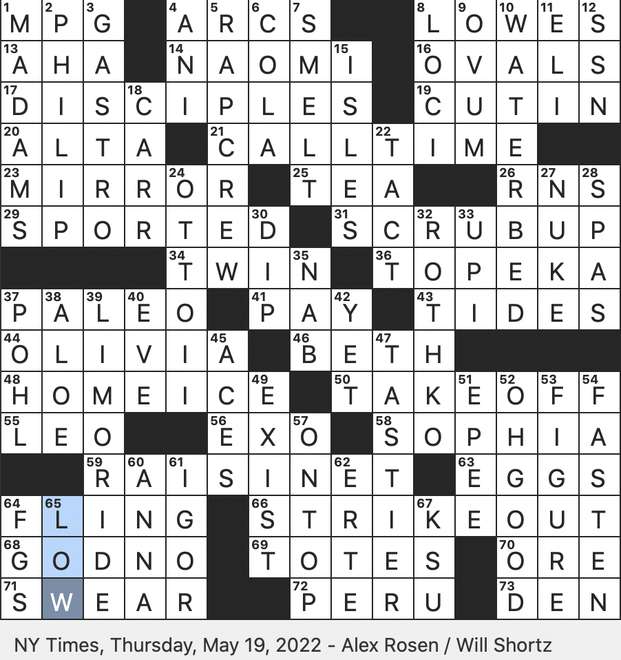 Rex Parker Does The NYT Crossword Puzzle Aptly Named Ski Town In Utah THU 5 19 22 Holy Roman Emperor Beginning In 973 Potted Ornamental Fallopian Tube Traveler City Rex Parker Does The NYT Crossword Puzzle Aptly Named Ski Town In Utah THU 5 19 22 Holy Roman Emperor Beginning In 973 Potted Ornamental Fallopian Tube Traveler City