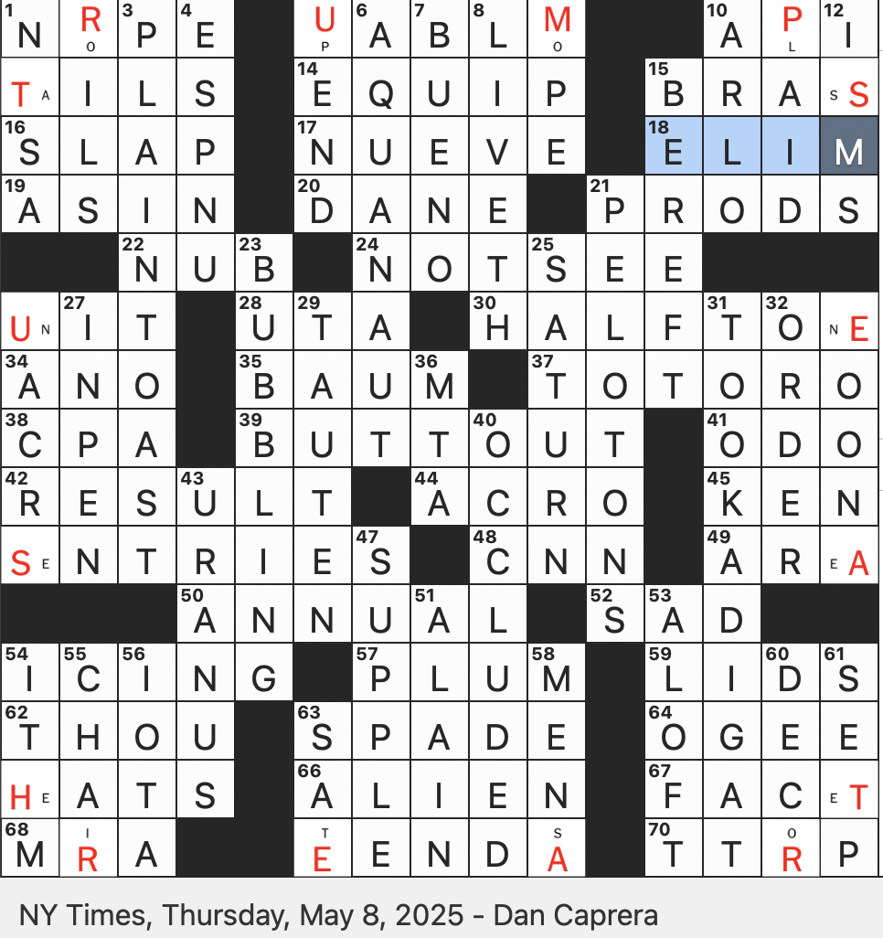 Rex Parker Does The NYT Crossword Puzzle Ascetic Breakfast Selection THU 5 8 25 Muddies As Water San Bay estuary Near San Francisco Halting Speakers Noted Silver tongued Olympic