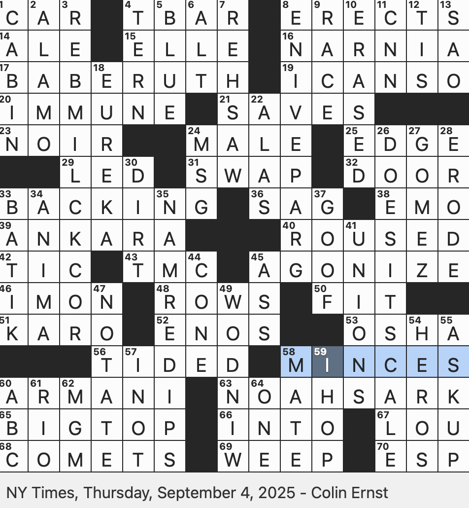 Rex Parker Does The NYT Crossword Puzzle Athlete Tackling El Capitan E g THU 9 4 25 Designation For Some Audio Connectors Jungian Archetype Lion Keeper Locale For A Couples