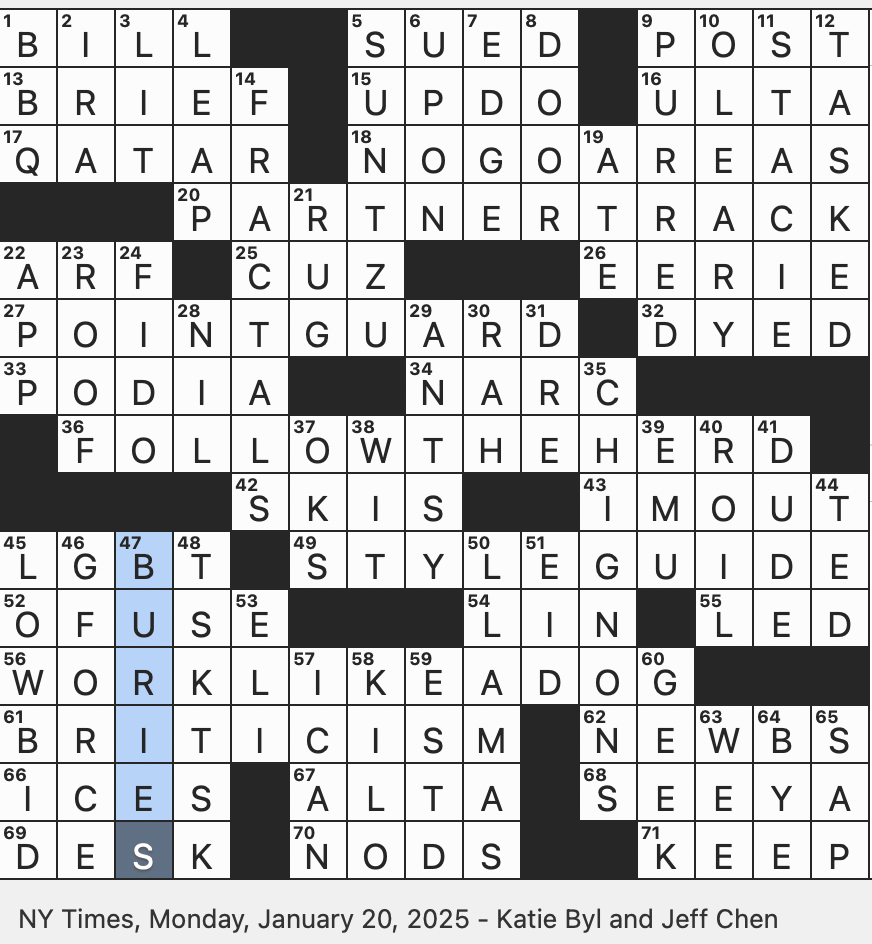Rex Parker Does The NYT Crossword Puzzle Bad You MON 1 20 25 Tween Sister Of Barbie Kevin Of Shark Tank Also Known As Mr Wonderful Eccentric Expert Path Rex Parker Does The NYT Crossword Puzzle Bad You MON 1 20 25 Tween Sister Of Barbie Kevin Of Shark Tank Also Known As Mr Wonderful Eccentric Expert Path