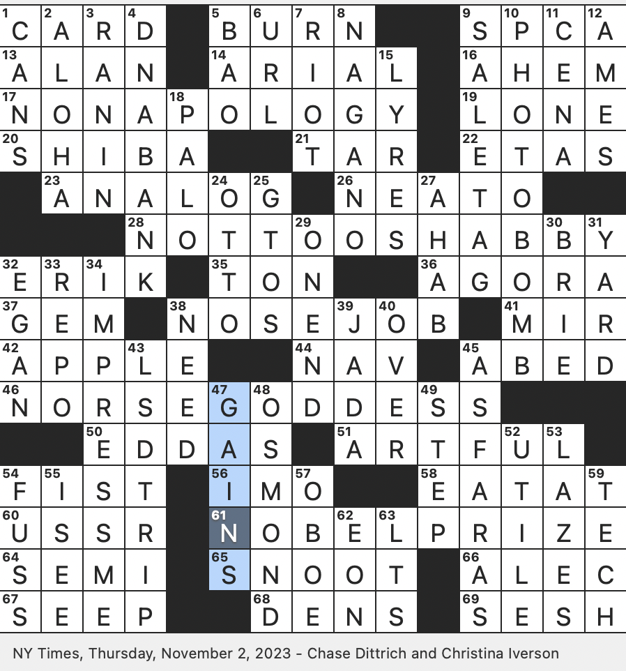 Rex Parker Does The NYT Crossword Puzzle Baseball s Marsh Or Bohm THU 11 2 23 Non Muppet Owner Of Hooper s Store On Sesame Street Valuable Resource For The Human Genome Project 