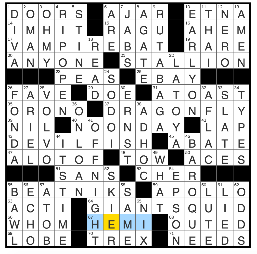 sicilian volcano crossword puzzle clue sicilian volcano crossword puzzle clue