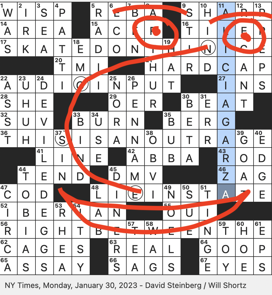 Rex Parker Does The NYT Crossword Puzzle Bespectacled Cartoon Aardvark MON 1 30 23 Activist Who Co founded Black Lives Matter Nonnegotiable Salary Limit French Word That Sounds Like An English Rex Parker Does The NYT Crossword Puzzle Bespectacled Cartoon Aardvark MON 1 30 23 Activist Who Co founded Black Lives Matter Nonnegotiable Salary Limit French Word That Sounds Like An English