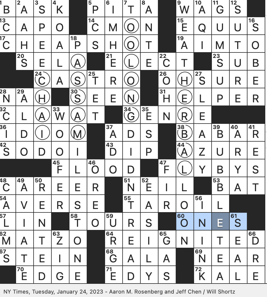 Rex Parker Does The NYT Crossword Puzzle Beverage Mixed With Tapioca Pearls TUE 1 24 23 Distilled Coal Product Used To Preserve Wood Cataclysm In The Lore Of Many World Cultures Rex Parker Does The NYT Crossword Puzzle Beverage Mixed With Tapioca Pearls TUE 1 24 23 Distilled Coal Product Used To Preserve Wood Cataclysm In The Lore Of Many World Cultures