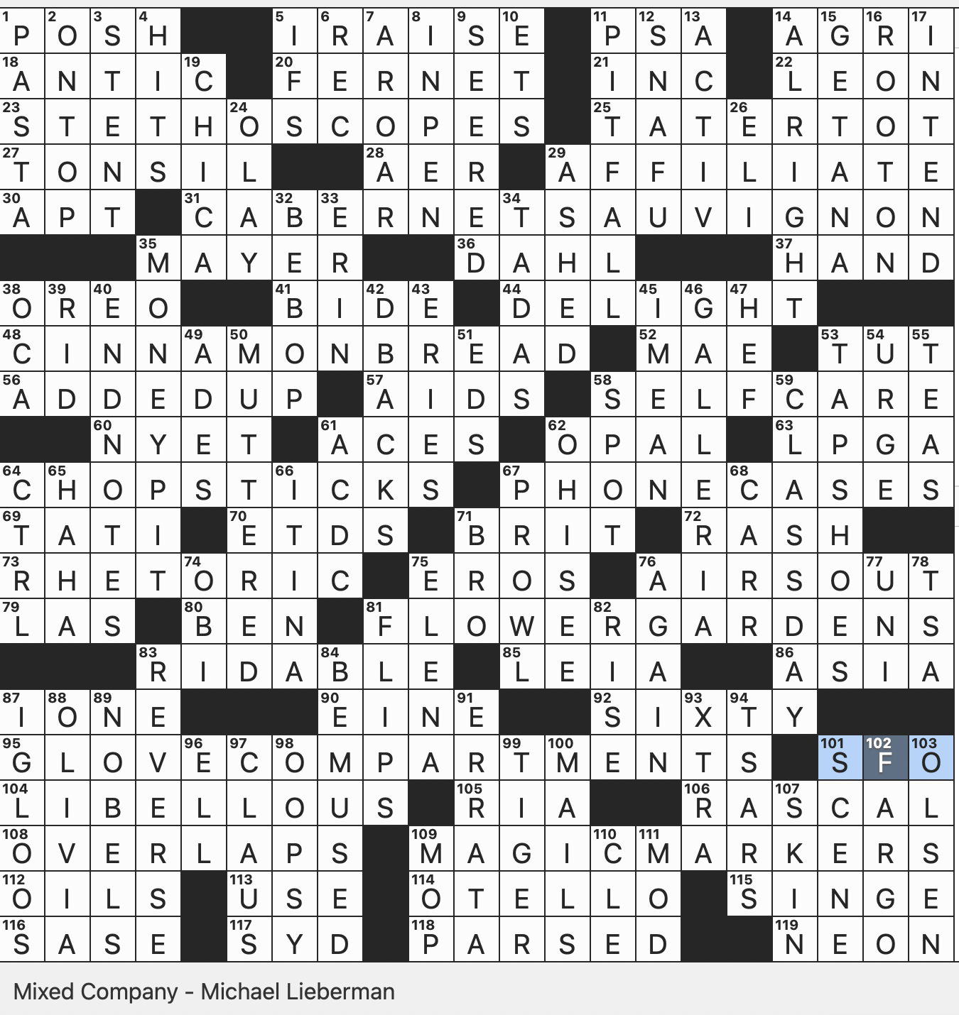 Rex Parker Does The NYT Crossword Puzzle Bitter Italian Digestif SUN 8 24 25 Key Near Fn King In A 1978 Novelty Hit Like A Column Starting A Row Perhaps 