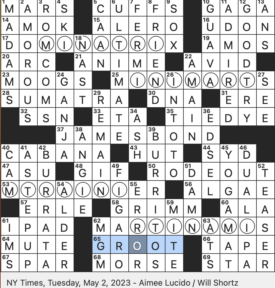 Rex Parker Does The NYT Crossword Puzzle British Author Known For His 1984 Novel Money TUE 5 2 23 Final Oldsmobile Model First Female Singer To Have Multiple Albums Exceed 10 Rex Parker Does The NYT Crossword Puzzle British Author Known For His 1984 Novel Money TUE 5 2 23 Final Oldsmobile Model First Female Singer To Have Multiple Albums Exceed 10