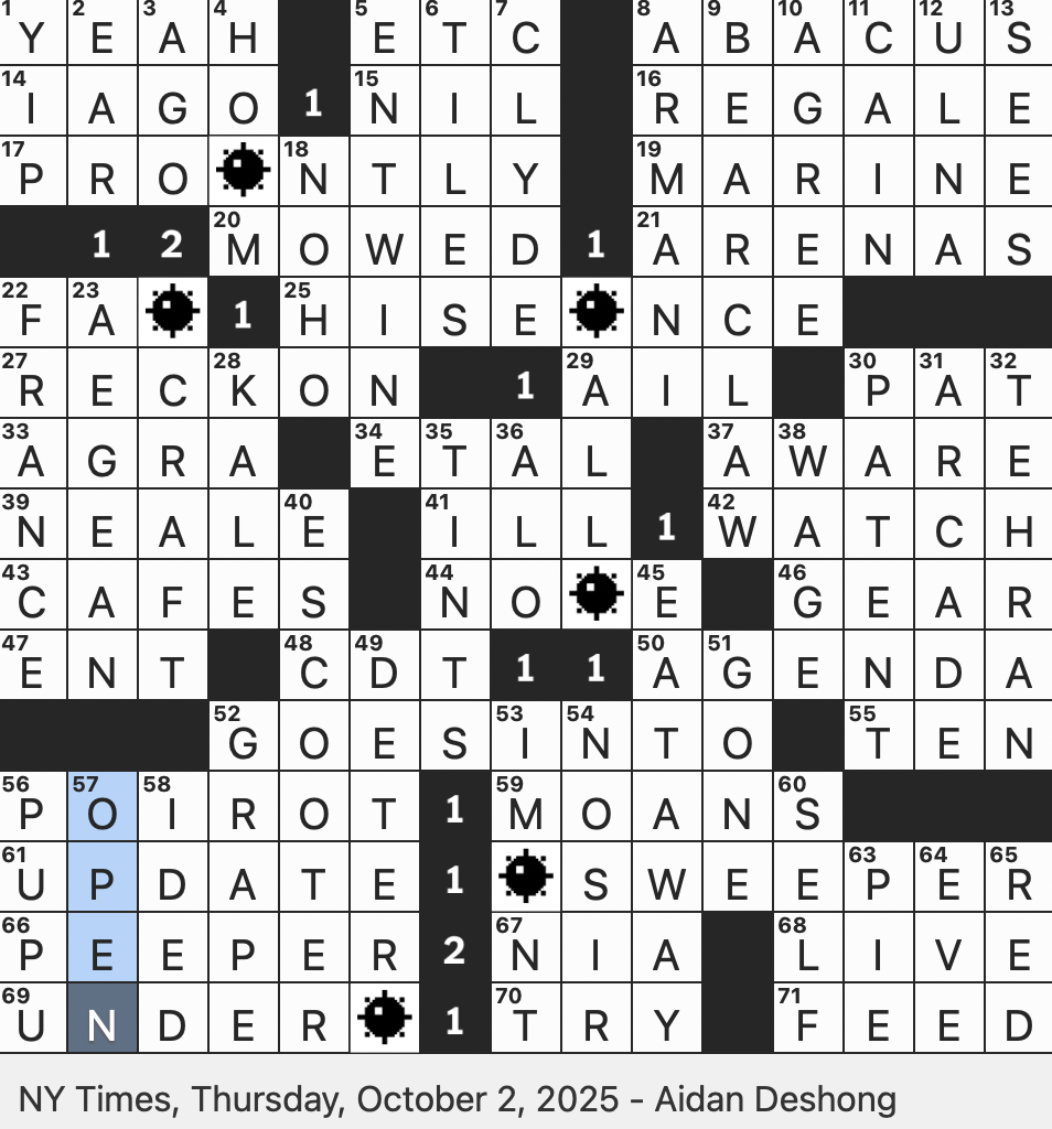 Rex Parker Does The NYT Crossword Puzzle Cardinal s Honorific THU 10 2 25 Selfish Cry Before An Evil Laugh Eye Slangily Half Of A Noted Crime Duo Only Video