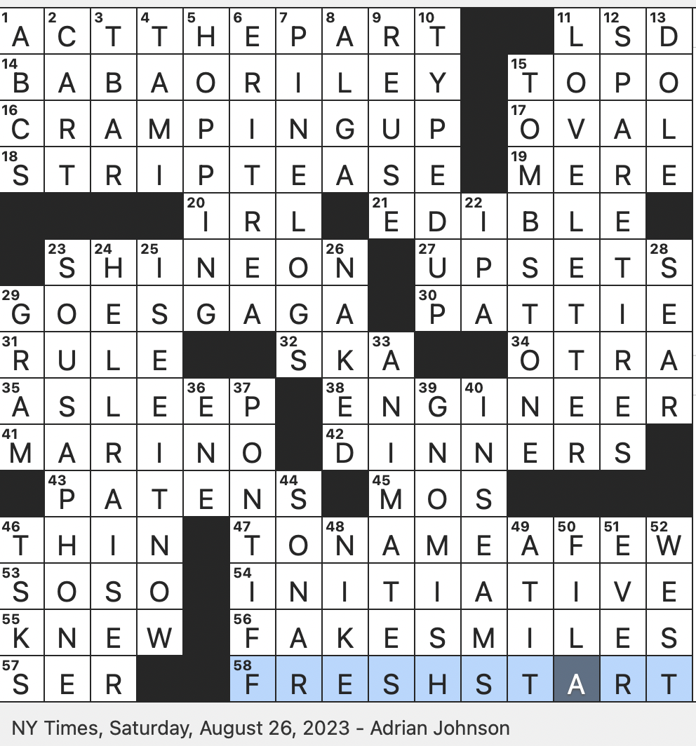 Rex Parker Does The NYT Crossword Puzzle Ceremonial Plates For The Eucharist SAT 8 26 23 Not Online To A Texter Model Boyd Of London s Swinging Sixties Era Deceive So Rex Parker Does The NYT Crossword Puzzle Ceremonial Plates For The Eucharist SAT 8 26 23 Not Online To A Texter Model Boyd Of London s Swinging Sixties Era Deceive So