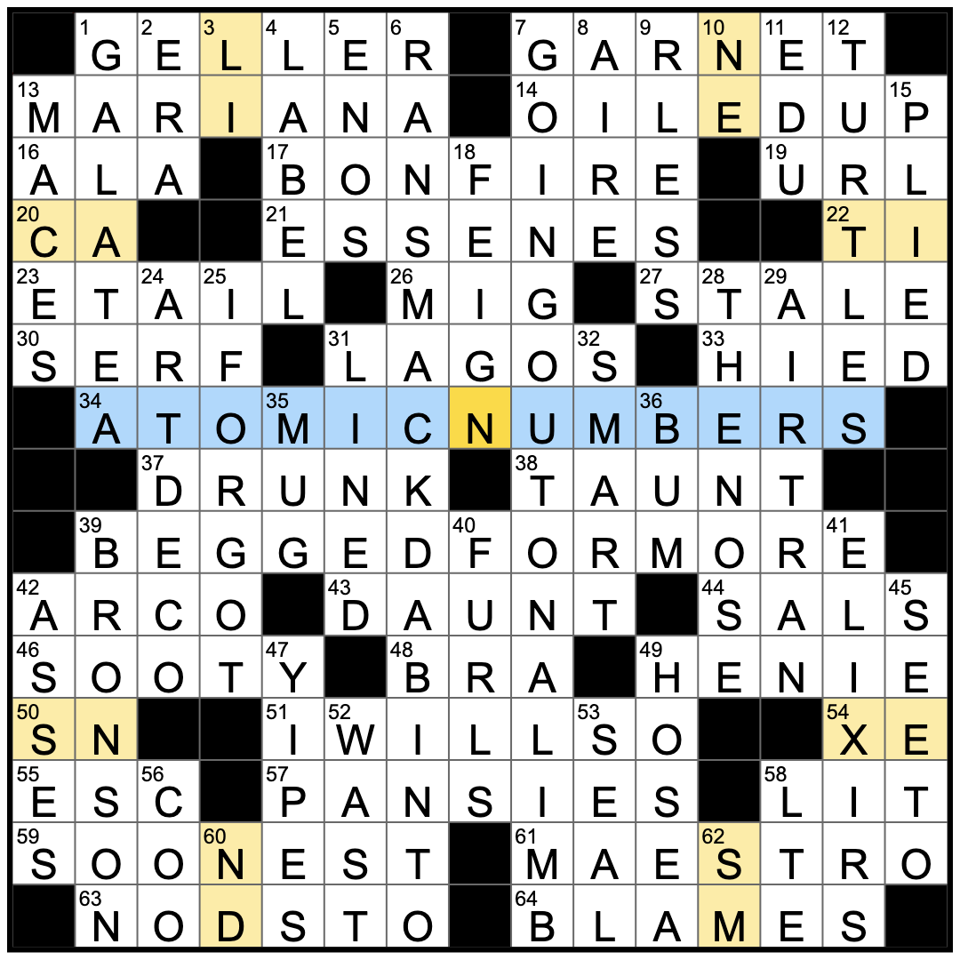 Rex Parker Does The NYT Crossword Puzzle Charles Of The Great Escape THU 12 12 19 Storied El Capitan Climbing Route Southwest Acquisition Of 2011 Animals Symbolizing The Universe In Chinese Culture