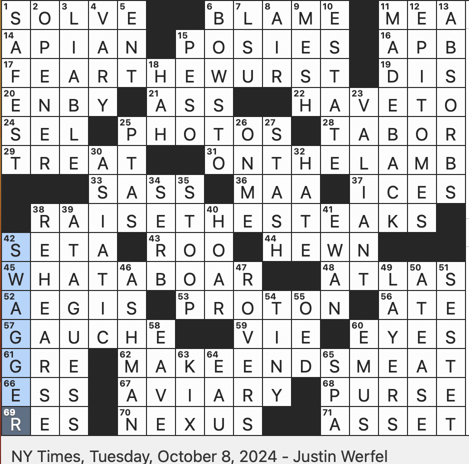 Rex Parker Does The NYT Crossword Puzzle Charlotte s First Draft For Some Pig TUE 10 8 24 Name Of Athena s Shield Genderqueer Identity Informally Little Shop Of Horrors Lyricist Howard 