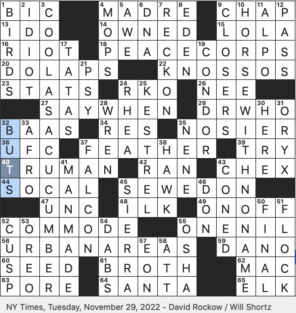 Rex Parker Does The NYT Crossword Puzzle City In Ancient Crete With Renowned Labyrinth TUE 11 29 22 Hit BBC Series Since 1963 Informally Ratite Featured On Uruguayan Currency Goose