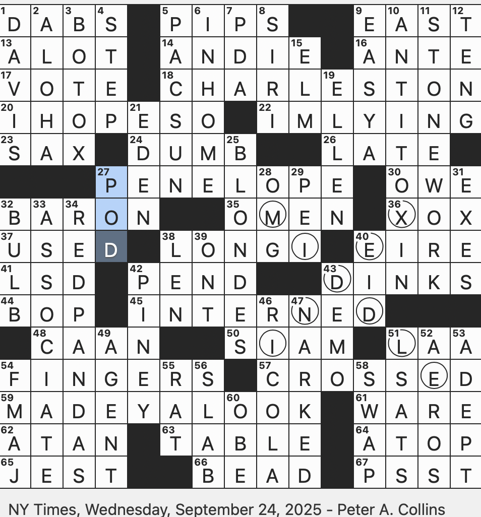 Rex Parker Does The NYT Crossword Puzzle Clothing Chain That Began As A Surf Shop WED 9 24 25 Dance Craze Named For A Southern City Taunt That May Follow A