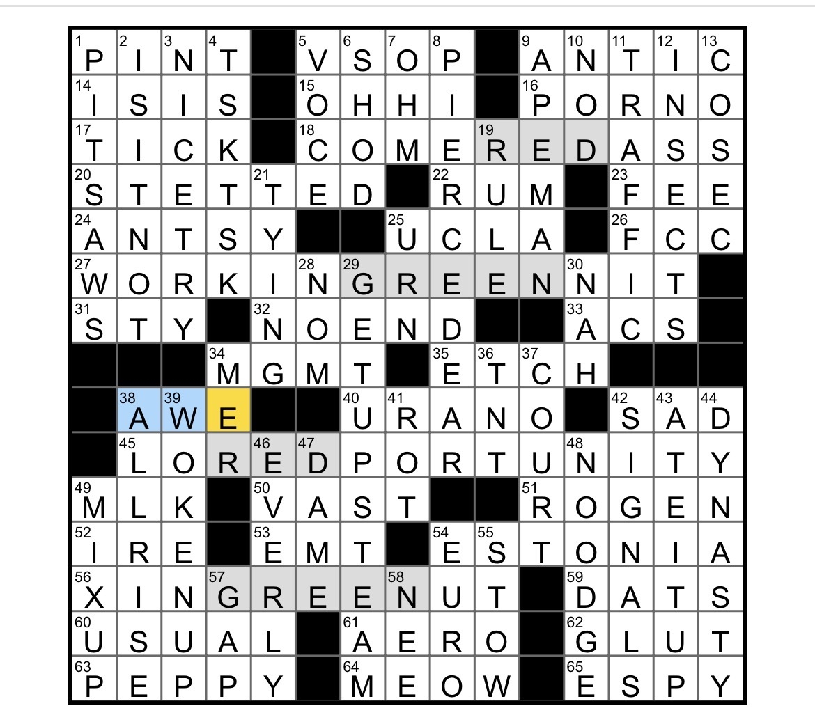 Rex Parker Does The NYT Crossword Puzzle Cognac Label Letters THU 1 22 26 Sporting Flats Say Pestering Type Mark s Successor Kick Butt So To Speak Channel With