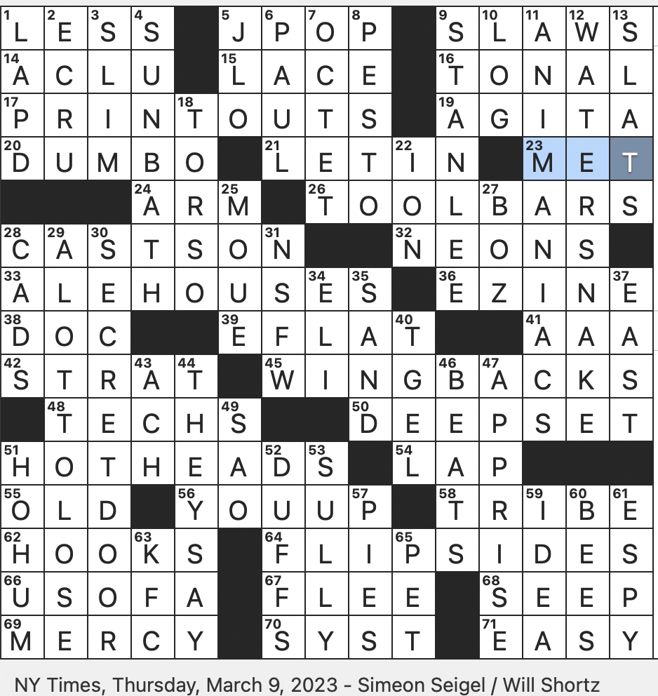 Rex Parker Does The NYT Crossword Puzzle Color From The French For Unbleached THU 3 9 23 Neutrogena Dandruff Shampoo Pitched As Speech Applies The First Row Of Loops To