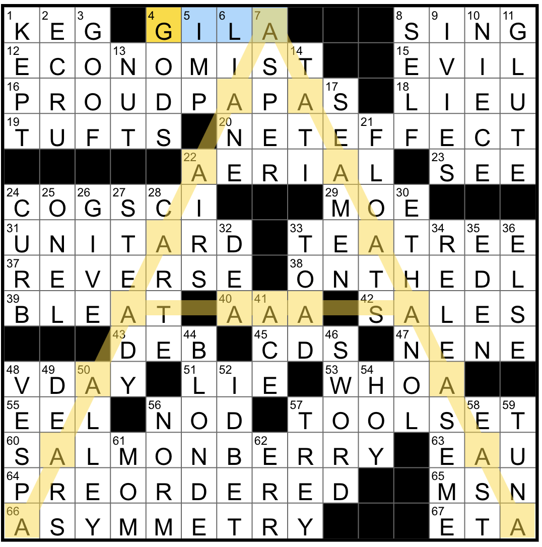 Rex Parker Does The NYT Crossword Puzzle Combatants In The Titanomachy TUES 8 26 25 They Spike During The Holidays What You d Expect When You re Expecting Mother s Daughter s Daughter Perhaps