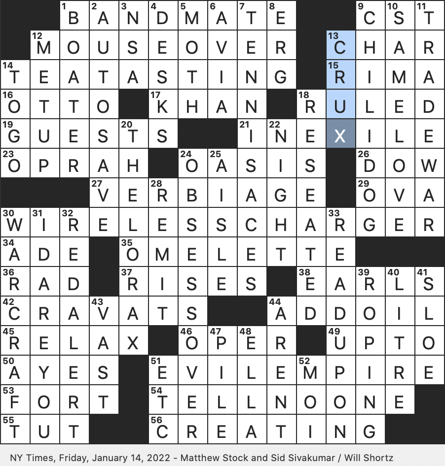 Rex Parker Does The NYT Crossword Puzzle Dandy Accessories FRI 1 14 22 DoorDash Designation Headwear For Many A Barbershop Quartet Singer Sith Superpower