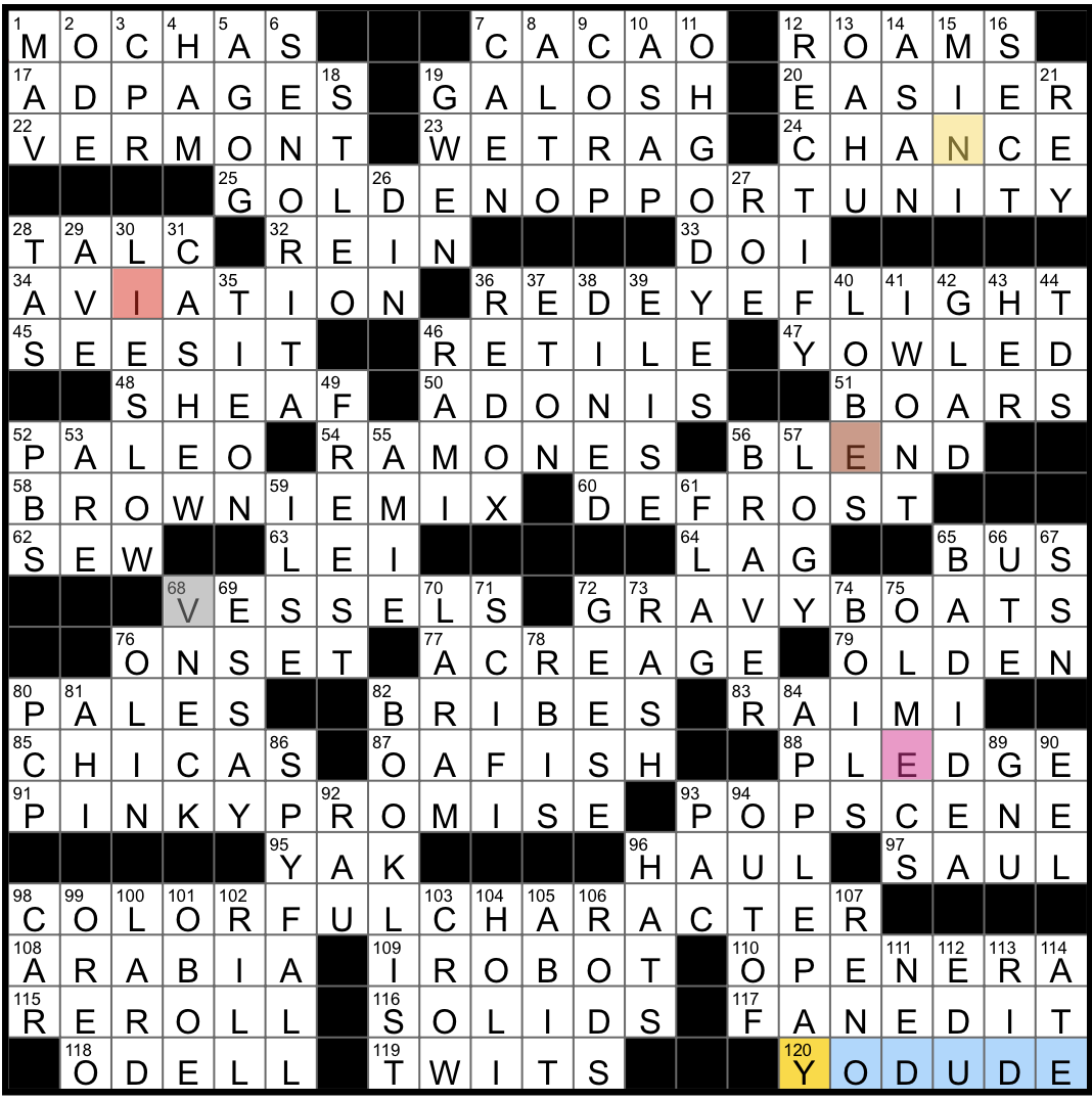 Rex Parker Does The NYT Crossword Puzzle Danish Shoe Designer Jacobsen SUN 10 8 23 TV Patriarch Stark Connectors In K Nex Ancient Inhabitants Of Modern day Tabasco Film Enthusiast s Creative Rex Parker Does The NYT Crossword Puzzle Danish Shoe Designer Jacobsen SUN 10 8 23 TV Patriarch Stark Connectors In K Nex Ancient Inhabitants Of Modern day Tabasco Film Enthusiast s Creative