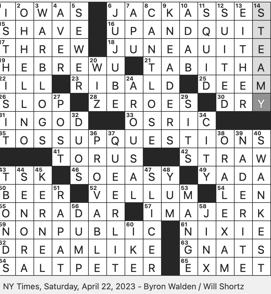 Rex Parker Does The NYT Crossword Puzzle Dead Letter In A Mail Sorter s Vernacular SAT 4 22 23 Fruit flavored Gumdrop Overly Sentimental Fare Common Name For Potassium Nitrate Shape Rex Parker Does The NYT Crossword Puzzle Dead Letter In A Mail Sorter s Vernacular SAT 4 22 23 Fruit flavored Gumdrop Overly Sentimental Fare Common Name For Potassium Nitrate Shape