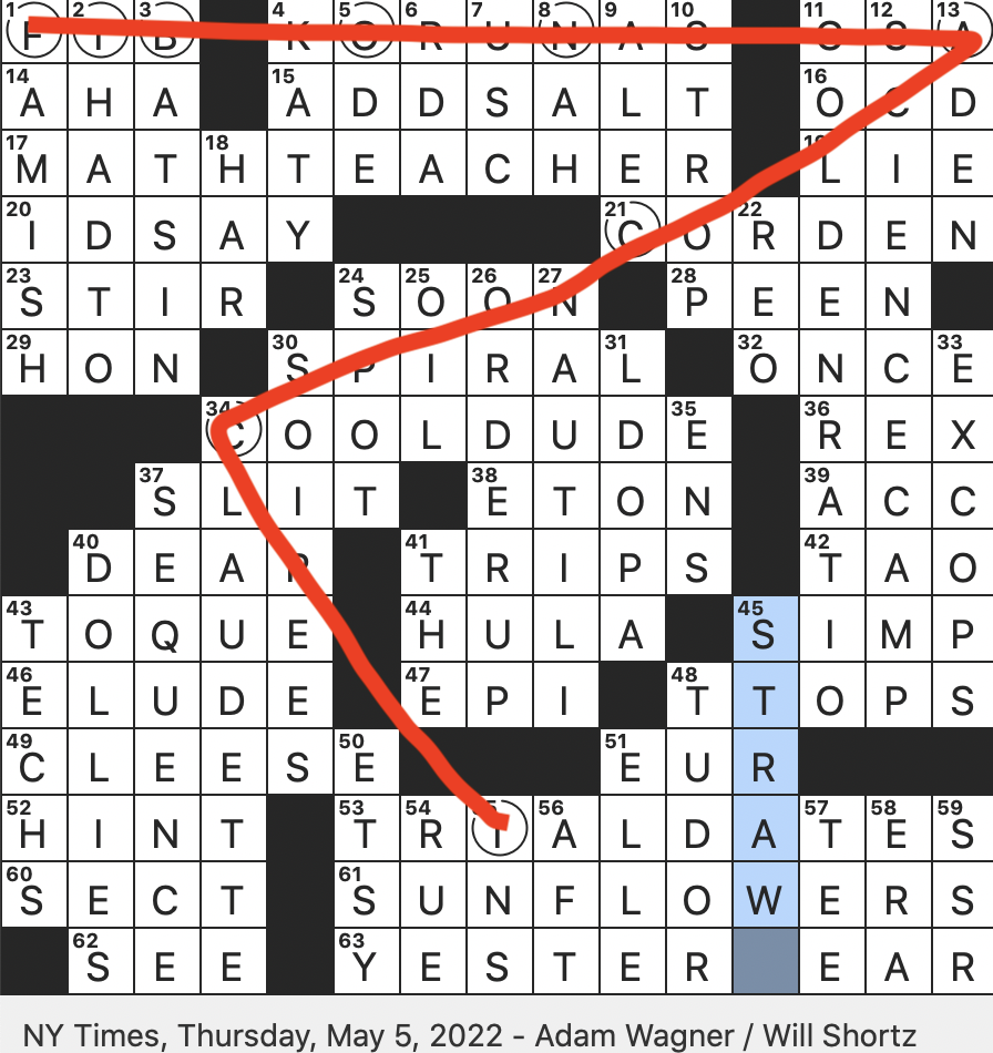 didn't get broken nyt crossword didn't get broken nyt crossword