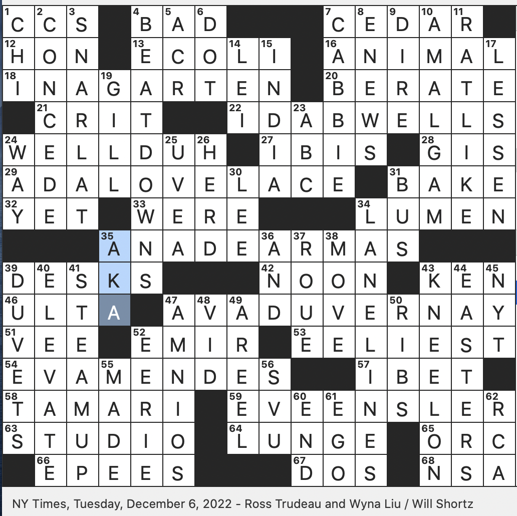 Rex Parker Does The NYT Crossword Puzzle Dissolute Man From The French TUE 12 6 22 Bellicose Humanoid Of Middle Earth Girl In Progress Star With A Line Of Cosmetics Rex Parker Does The NYT Crossword Puzzle Dissolute Man From The French TUE 12 6 22 Bellicose Humanoid Of Middle Earth Girl In Progress Star With A Line Of Cosmetics