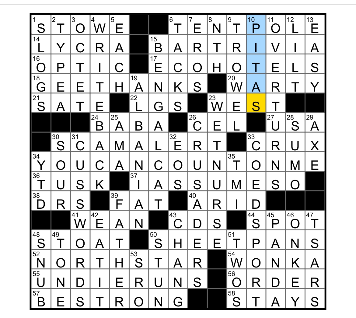 Rex Parker Does The NYT Crossword Puzzle Events Akin To Streaks FRI 8 8 25 Freudian Drive To Survive Hybrid Feline Whose Coat May Feature Rosettes Their Tracks Diffract Light
