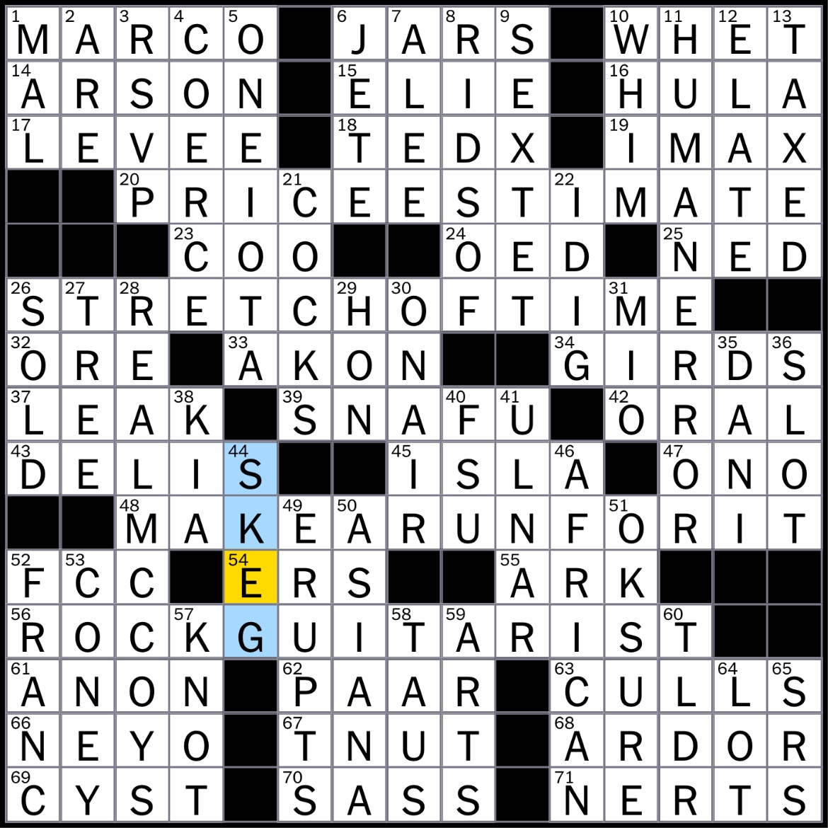 Rex Parker Does The NYT Crossword Puzzle Experimental Musician Whose Name Sounds Like A Cry WED 12 4 24 Problem For A Homeowner Or Government Worker Connecticut Governor Lamont You