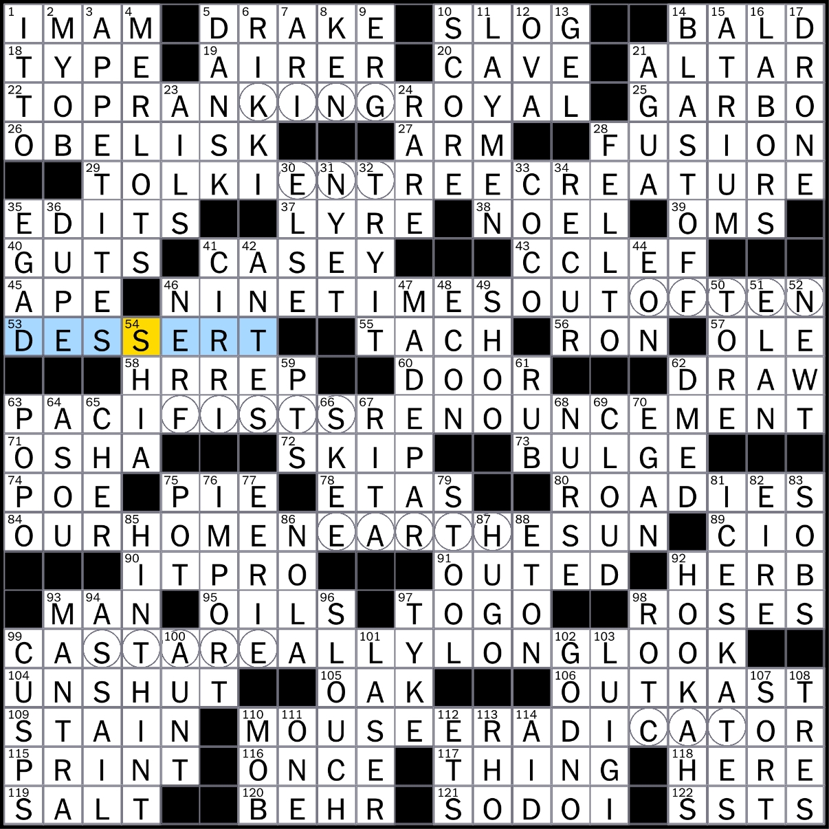 with the circled letters nyt crossword with the circled letters nyt crossword