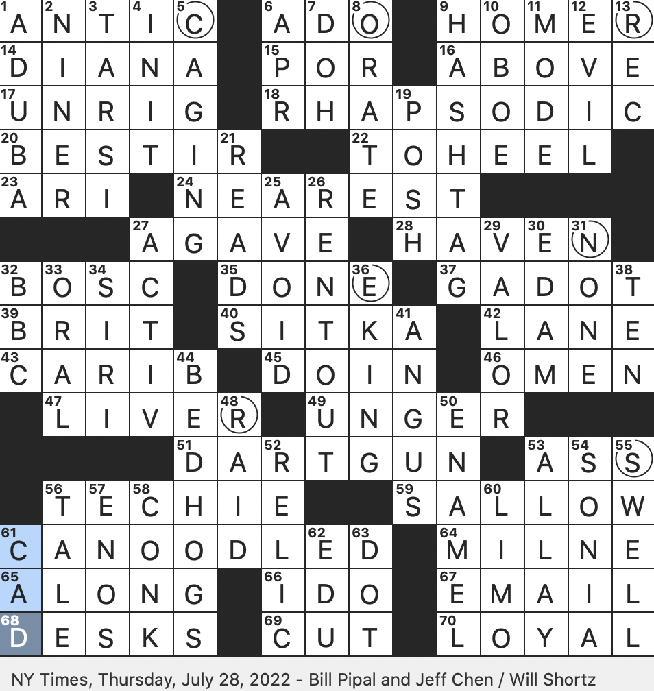 Rex Parker Does The NYT Crossword Puzzle Fastidious Roommate Of Classic TV THU 7 28 22 Rumble In The Jungle Promoter 1985 Benefit Concert Watched By Nearly Two Billion People Engaged In Some Amorous Behavior