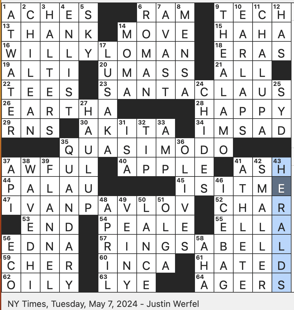 Rex Parker Does The NYT Crossword Puzzle Features Of Deerstalker Hats TUE 5 7 24 Victor Hugo Character Who Works At Notre Dame Micronesian Nation Made Up Of Hundreds Of Islands 