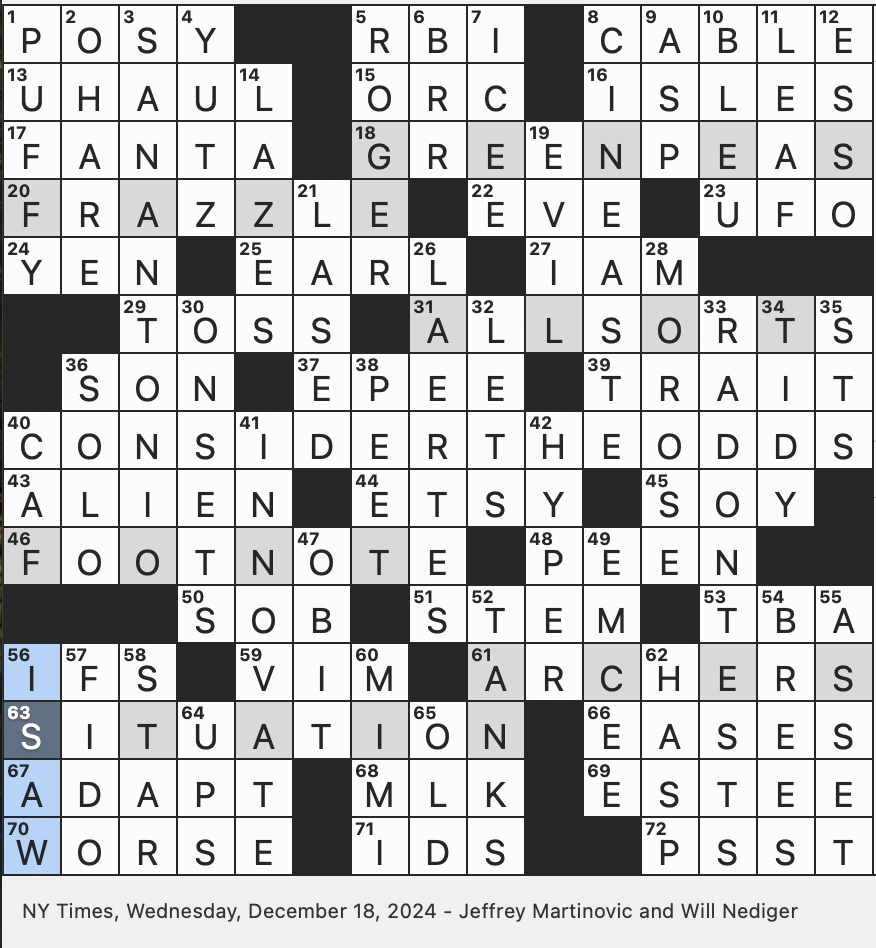 Rex Parker Does The NYT Crossword Puzzle Fool From The Yiddish WED 12 18 24 Sylvan electropop Duo Flower In A Children s Rhyme Lunchroom Casually Longtime Saints QB