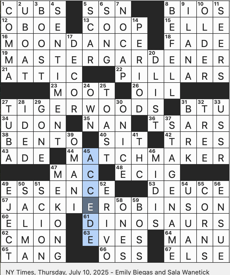 Rex Parker Does The NYT Crossword Puzzle For Real To Gen Z THU 7 10 25 River Through Six Asian Countries Sparkling Water Additive Freelancer s Lack Major league Team Known