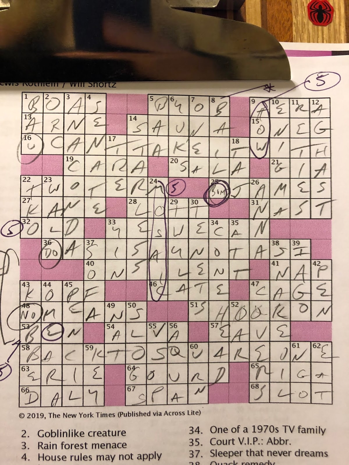 Rex Parker Does The NYT Crossword Puzzle French Politico Marine Le THU 4 4 19 Cognac Age Indicator Feature Of Cajun Country Iconic Introduction In Cinema
