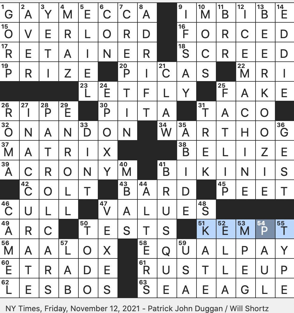 Rex Parker Does The NYT Crossword Puzzle Greek Locale Once Described As The Island Of Overmastering Passions FRI 11 12 21 Units Equivalent To 1 6 Of An Inch Home To Mayan