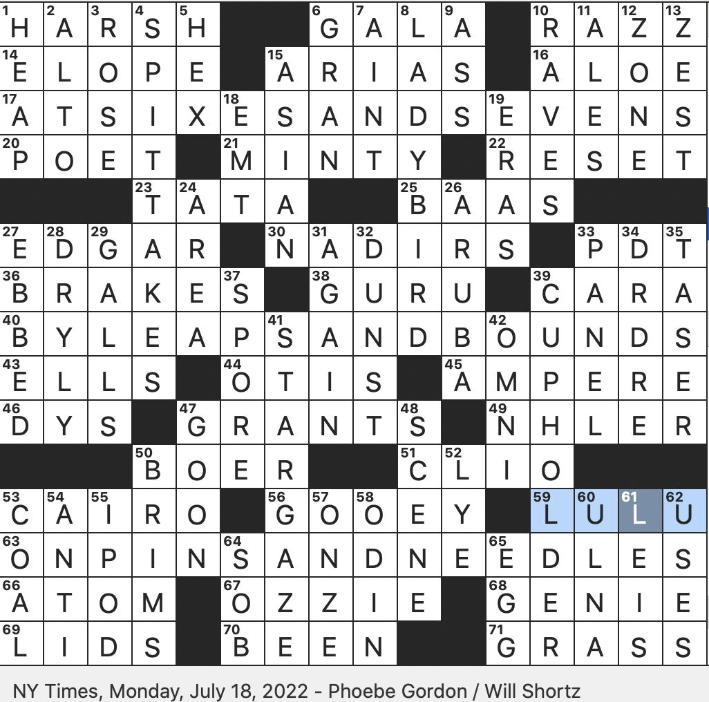 Rex Parker Does The NYT Crossword Puzzle Harriet s Hubby On Old TV MON 7 18 22 Shape Of An Intellectual s Head It s Said Modern Convenience At Many Movie Theaters Messy Rex Parker Does The NYT Crossword Puzzle Harriet s Hubby On Old TV MON 7 18 22 Shape Of An Intellectual s Head It s Said Modern Convenience At Many Movie Theaters Messy