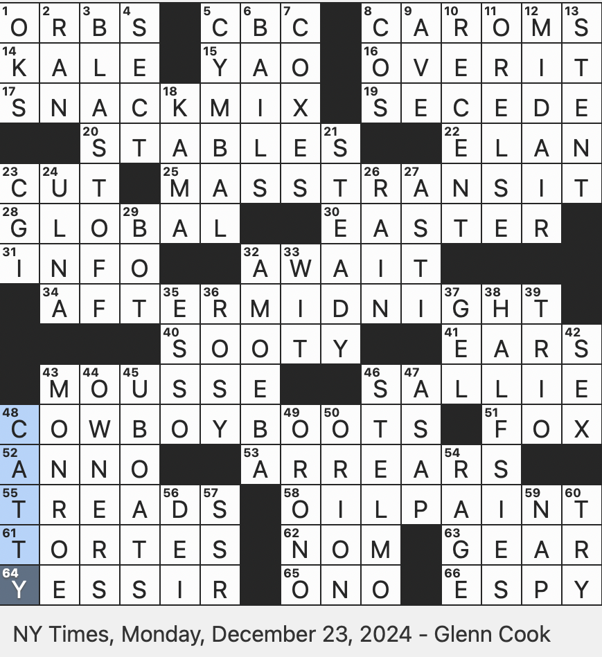 Rex Parker Does The NYT Crossword Puzzle Hodgepodge Bowlful Of Munchies MON 12 23 24 Two Equal Parts To Kids Madonna Coffee Table Book Released A Day After Her 1992 Album 