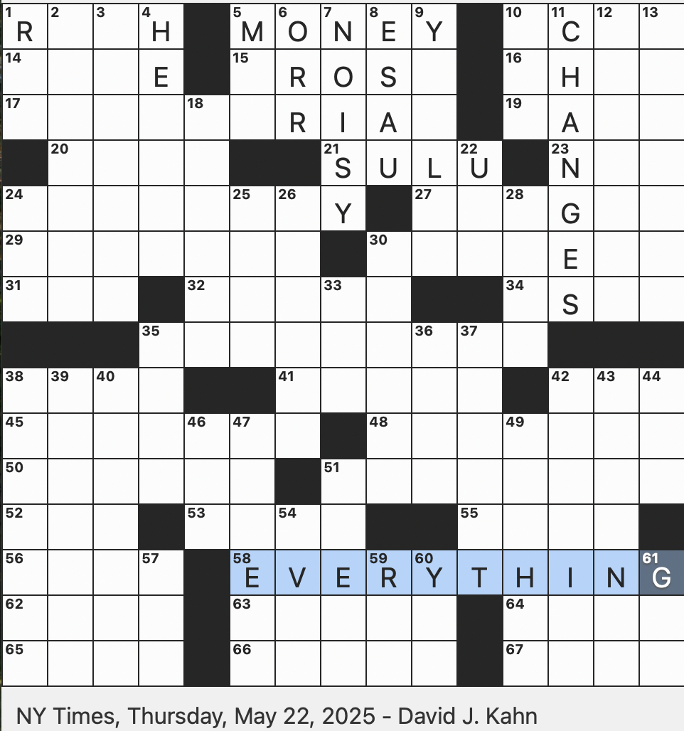 Rex Parker Does The NYT Crossword Puzzle Hopper Of Hollywood THU 5 22 25 Film Editor Allen 1990s Israeli President Weizman A To A Frankfurter Olympic Diver s Pride 
