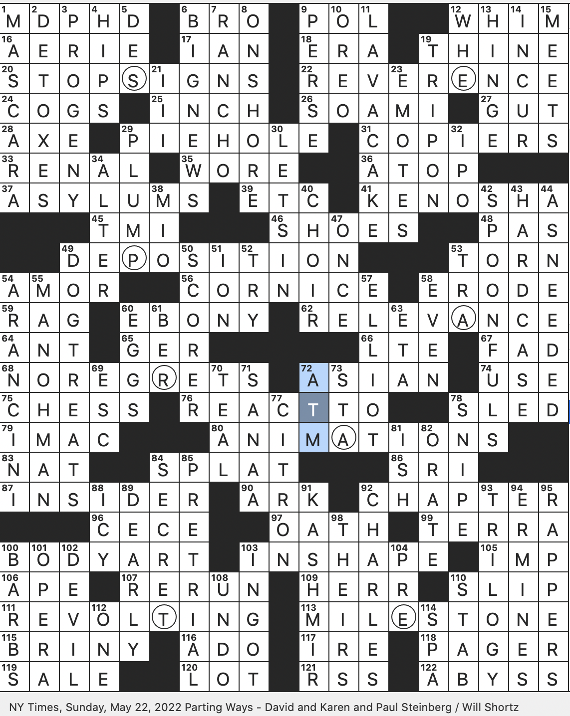 Rex Parker Does The NYT Crossword Puzzle Italian Rice Balls SUN 5 22 22 Snack Item That s Partly Foreordained Love Pet Shop Boys Dance Hit Of 2009 Publication With Rex Parker Does The NYT Crossword Puzzle Italian Rice Balls SUN 5 22 22 Snack Item That s Partly Foreordained Love Pet Shop Boys Dance Hit Of 2009 Publication With