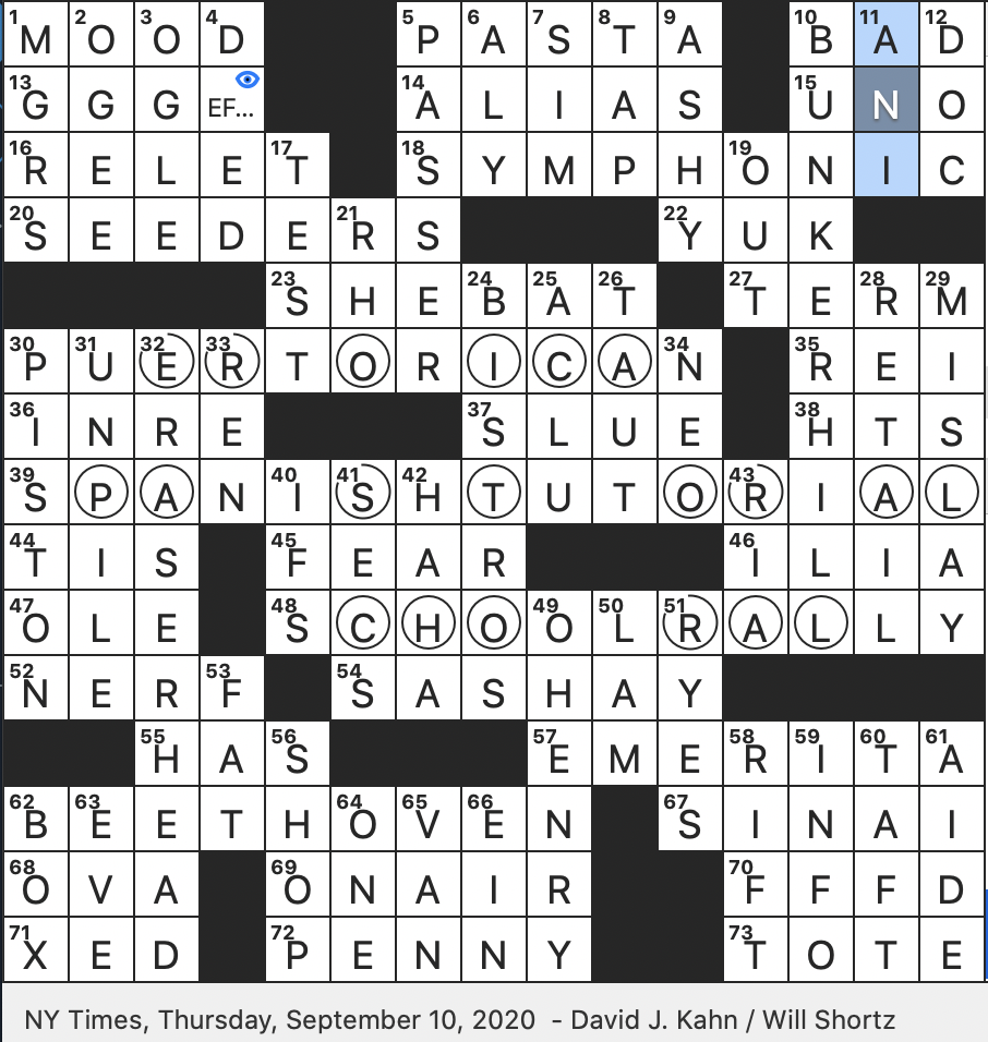 Rex Parker Does The NYT Crossword Puzzle Jewish Month Of 30 Days THU 9 10 20 What Every Infinitive In Esperanto Ends With David Lynch s First Feature length Film Loser To Rex Parker Does The NYT Crossword Puzzle Jewish Month Of 30 Days THU 9 10 20 What Every Infinitive In Esperanto Ends With David Lynch s First Feature length Film Loser To