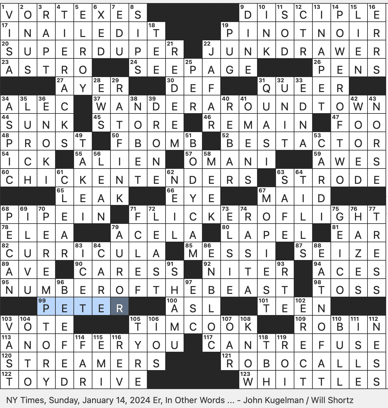 Rex Parker Does The NYT Crossword Puzzle Law Enforcer In The Harry Potter Universe SUN 1 14 24 Disney Villain Who s The Grand Vizier Of Agrabah Emulate Jack Sprat Old SeaWorld Mascot Albatross Metaphorically Rex Parker Does The NYT Crossword Puzzle Law Enforcer In The Harry Potter Universe SUN 1 14 24 Disney Villain Who s The Grand Vizier Of Agrabah Emulate Jack Sprat Old SeaWorld Mascot Albatross Metaphorically