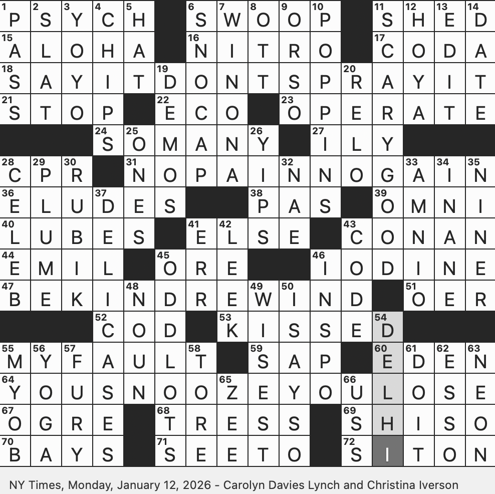 Rex Parker Does The NYT Crossword Puzzle Leaf On A Sushi Tray MON 1 12 26 Source Of Motivation In Modern Lingo Acronym Of Affection In ASL Chocolate Treat Designed Rex Parker Does The NYT Crossword Puzzle Leaf On A Sushi Tray MON 1 12 26 Source Of Motivation In Modern Lingo Acronym Of Affection In ASL Chocolate Treat Designed