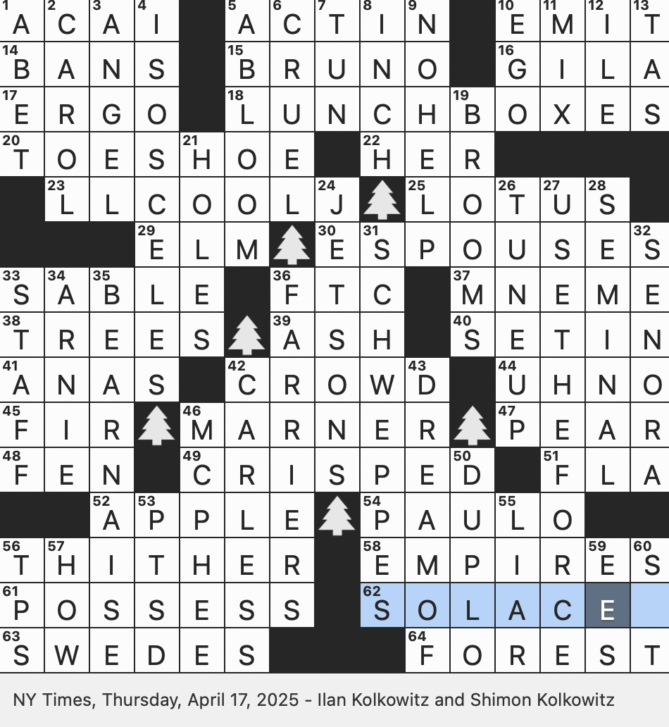 Rex Parker Does The NYT Crossword Puzzle Literally equal Legs THU 4 17 25 Horseshoe Enthusiasts Toward That Place Quaintly Large Cask For Beer Or Wine Pickle Or Asparagus