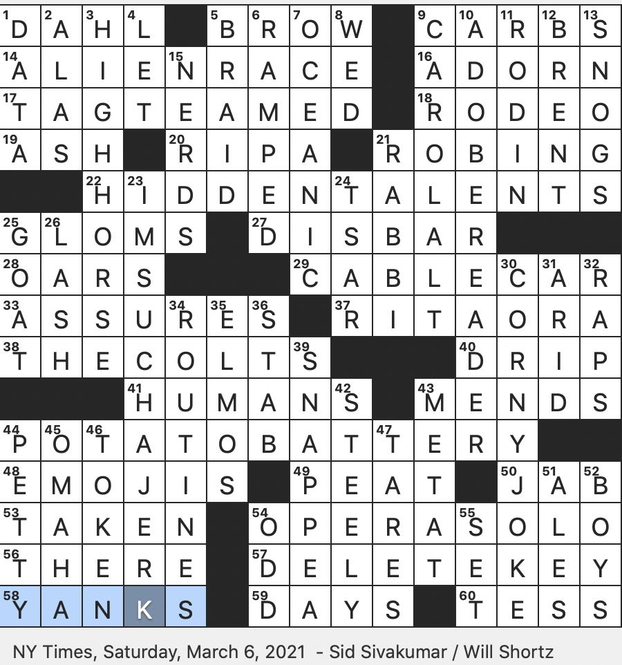 Rex Parker Does The NYT Crossword Puzzle Lizzo Title Lyric Repeated Three Times Before Make A Girl Go Crazy SAT 3 6 21 British Pop Star Who Sang 2012 s R I P Removes