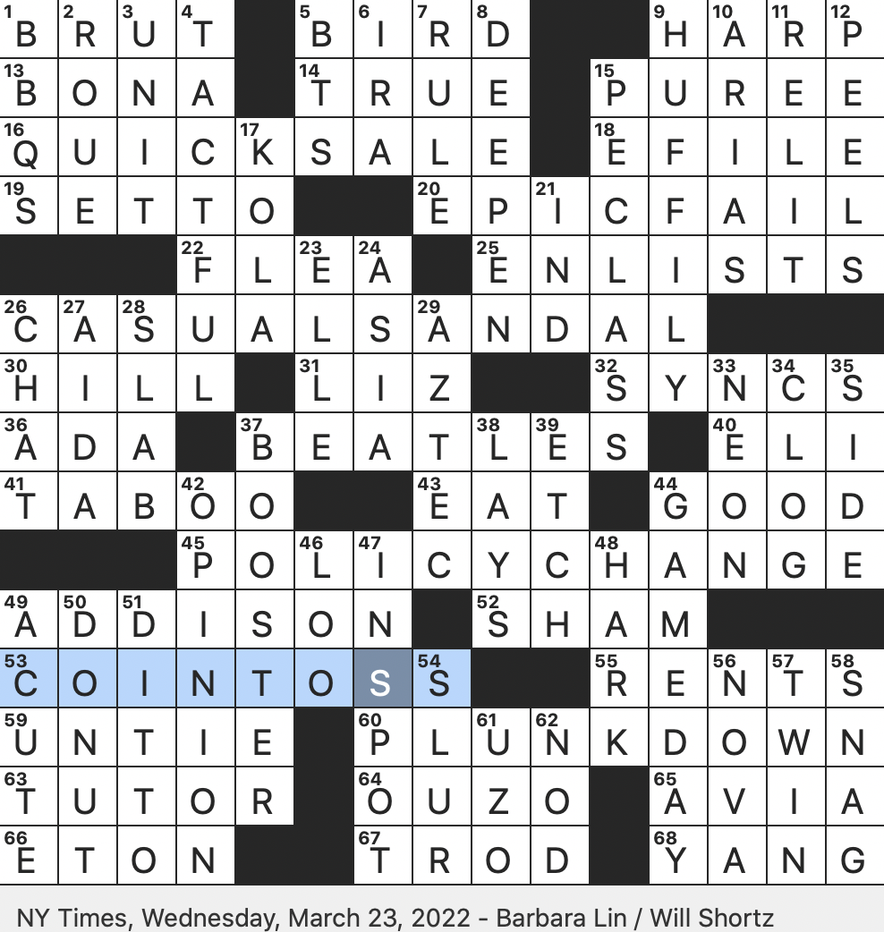 Rex Parker Does The NYT Crossword Puzzle Metonym For The US Congress WED 3 23 22 Place To Play Dodgeball Informally Roll Brits Term For Toilet Paper Culture That Introduced Popcorn To The World Rex Parker Does The NYT Crossword Puzzle Metonym For The US Congress WED 3 23 22 Place To Play Dodgeball Informally Roll Brits Term For Toilet Paper Culture That Introduced Popcorn To The World