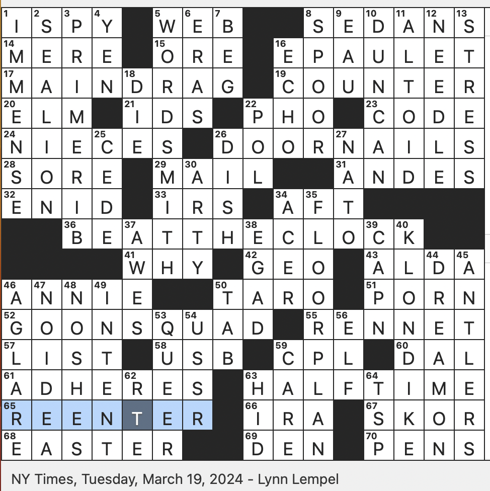 dressed crossword clue 4 letters dressed crossword clue 4 letters
