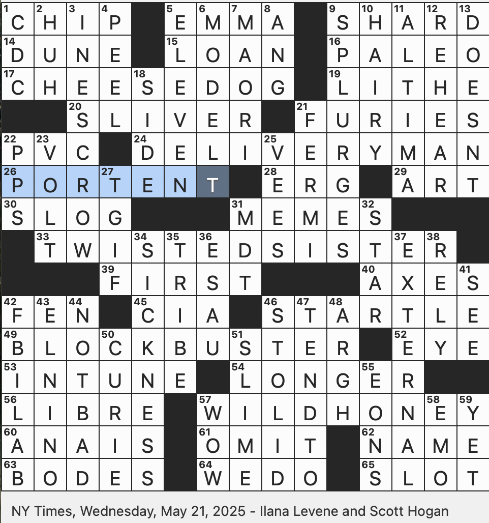 Rex Parker Does The NYT Crossword Puzzle Mythological Instruments Of Vengeance WED 5 21 25 Something Feigned By Ferris Bueller To Get Out Of School Word With Chocolate Or Computer Rex Parker Does The NYT Crossword Puzzle Mythological Instruments Of Vengeance WED 5 21 25 Something Feigned By Ferris Bueller To Get Out Of School Word With Chocolate Or Computer