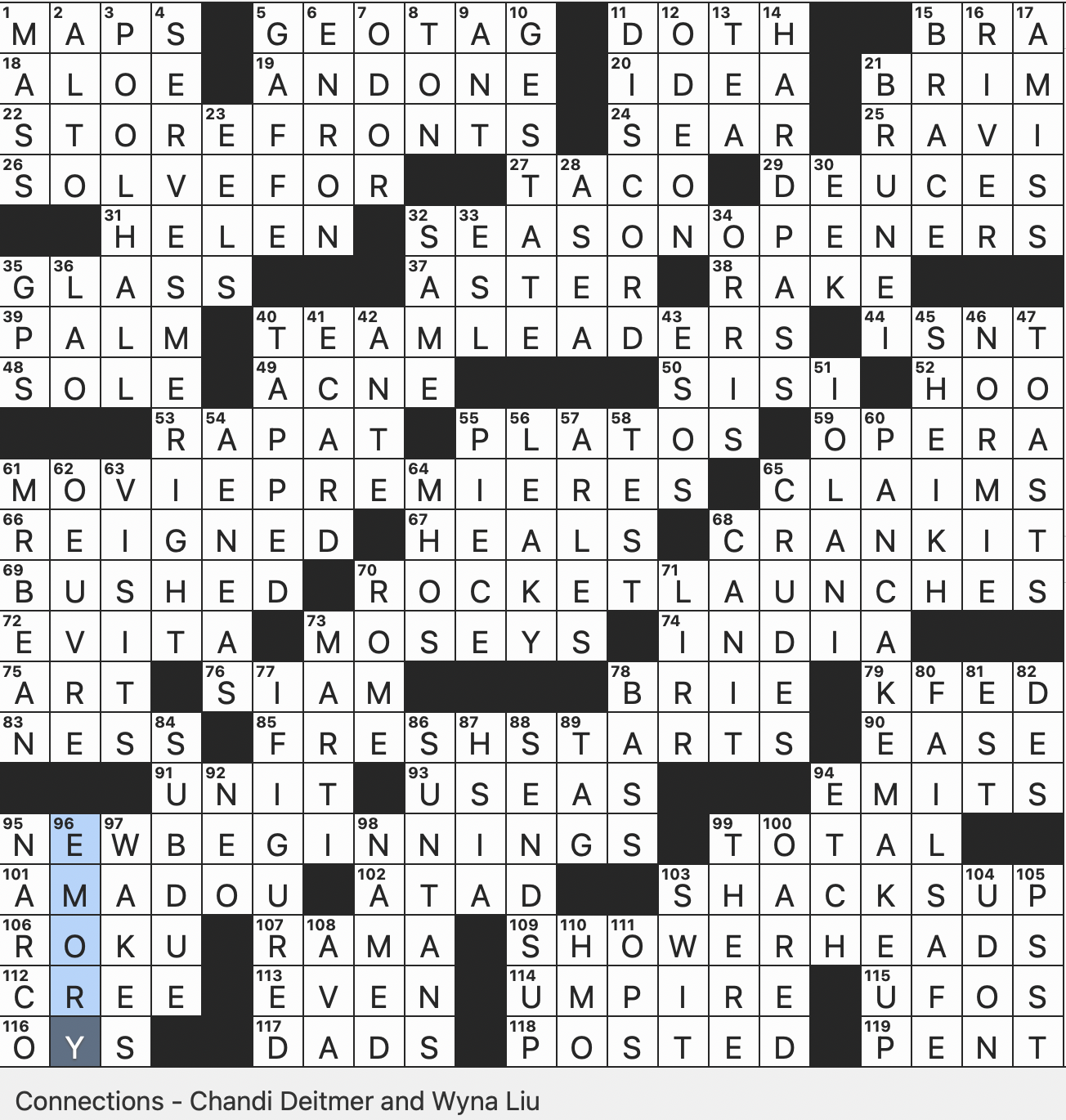 Rex Parker Does The NYT Crossword Puzzle Nickname For Empress Elisabeth Of Austria SUN 6 16 24 Onetime Britney Spears Partner In The Tabloids Mariam musical Duo Notable Rex Parker Does The NYT Crossword Puzzle Nickname For Empress Elisabeth Of Austria SUN 6 16 24 Onetime Britney Spears Partner In The Tabloids Mariam musical Duo Notable