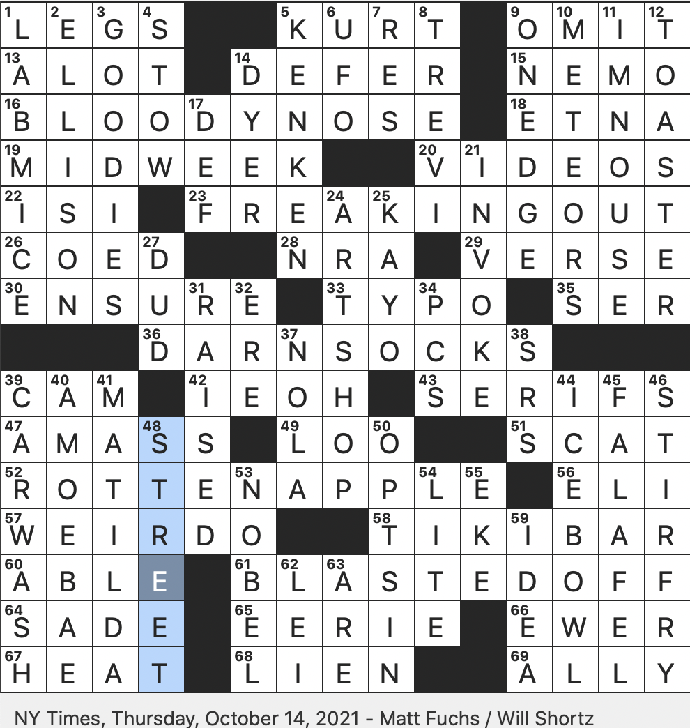 Rex Parker Does The NYT Crossword Puzzle Nickname For Subzero 1967 NFL Championship Game 10 14 21 National Medal Of Arts Recipient Whose Novel Juneteenth Was Published Posthumously Puzzle Whose Name